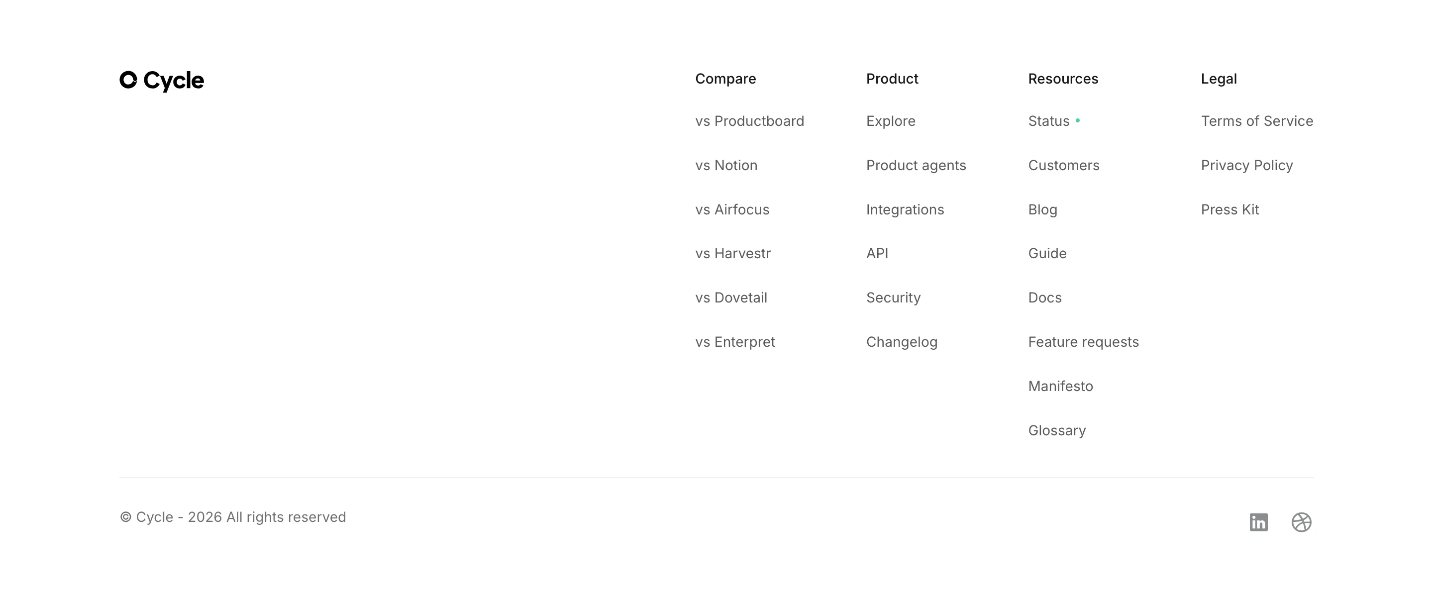 Cycle Site Navigation Footer Design
