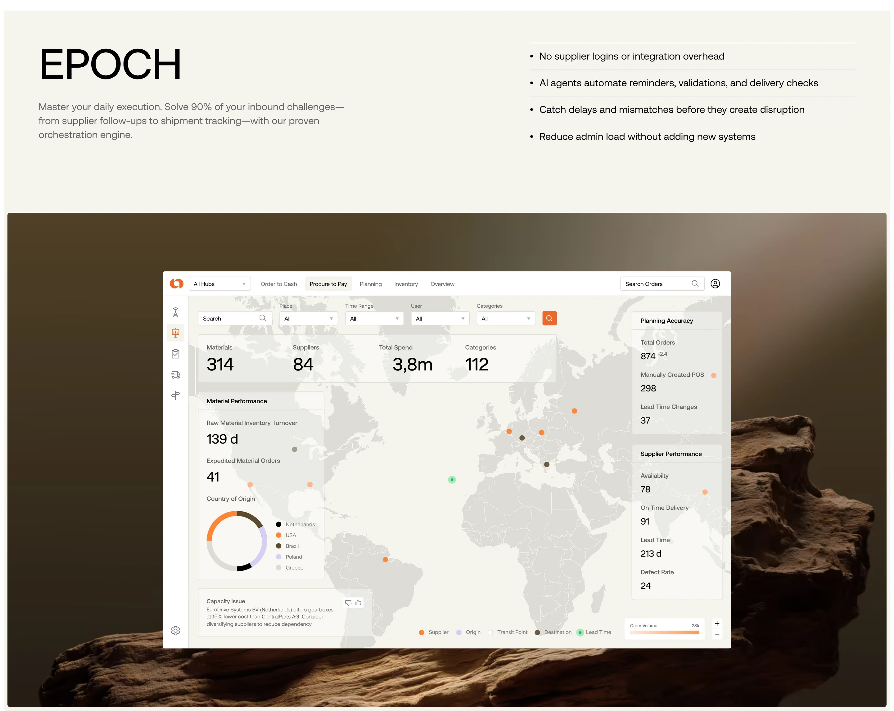Holocene Epoch Feature