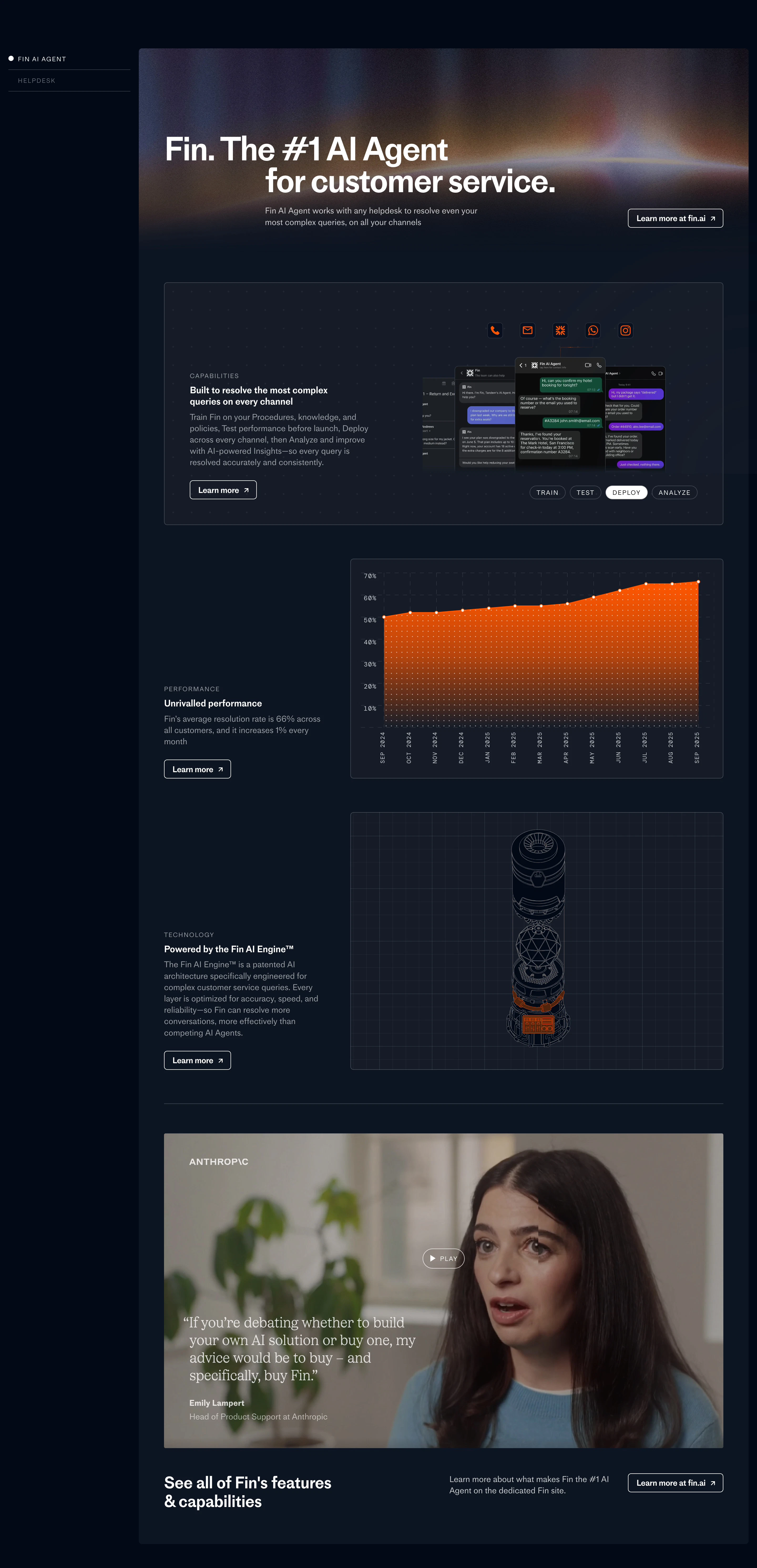 Intercom Suite Fin AI Agent Feature