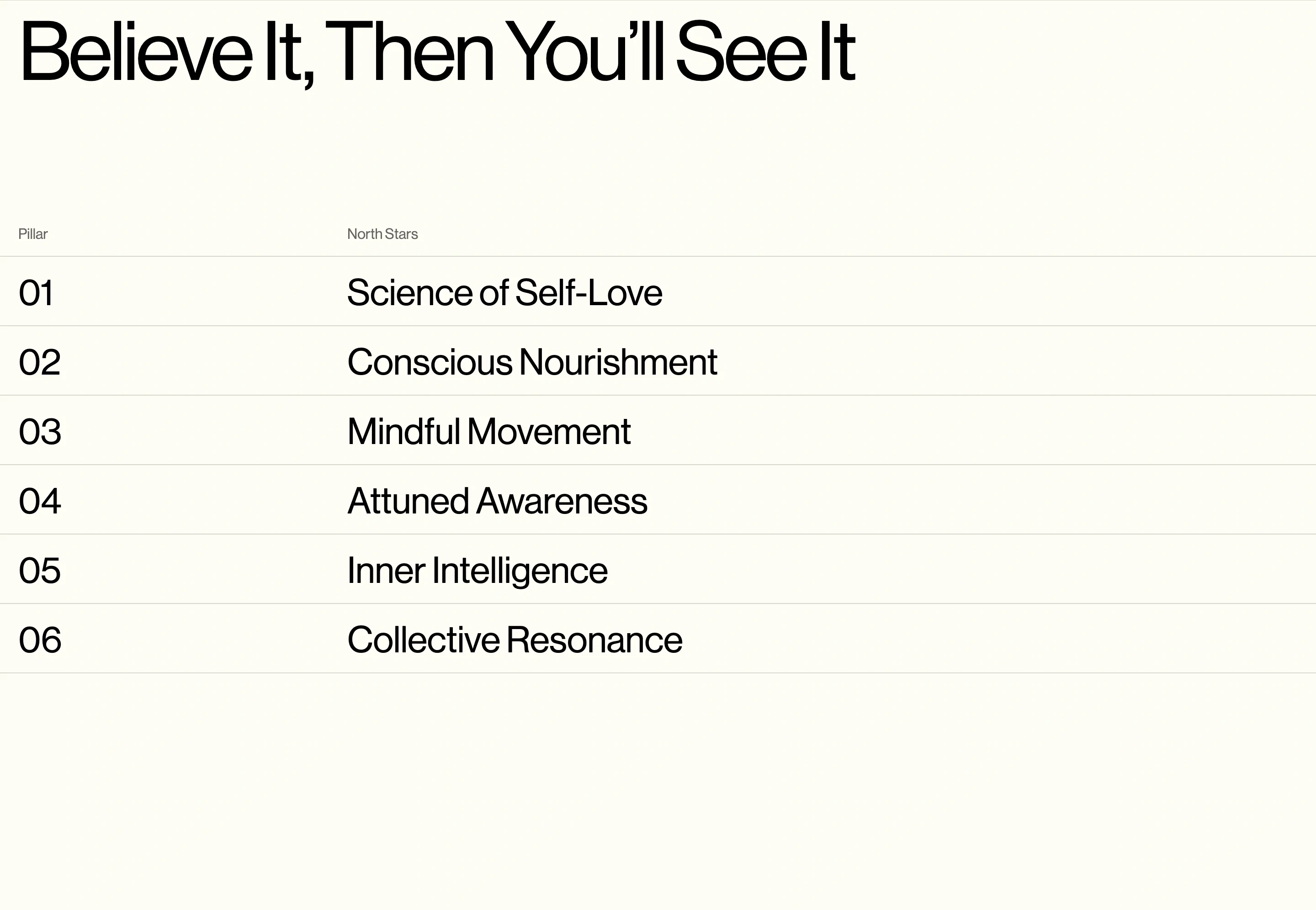 Quantum Body Philosophy Accordion List Design