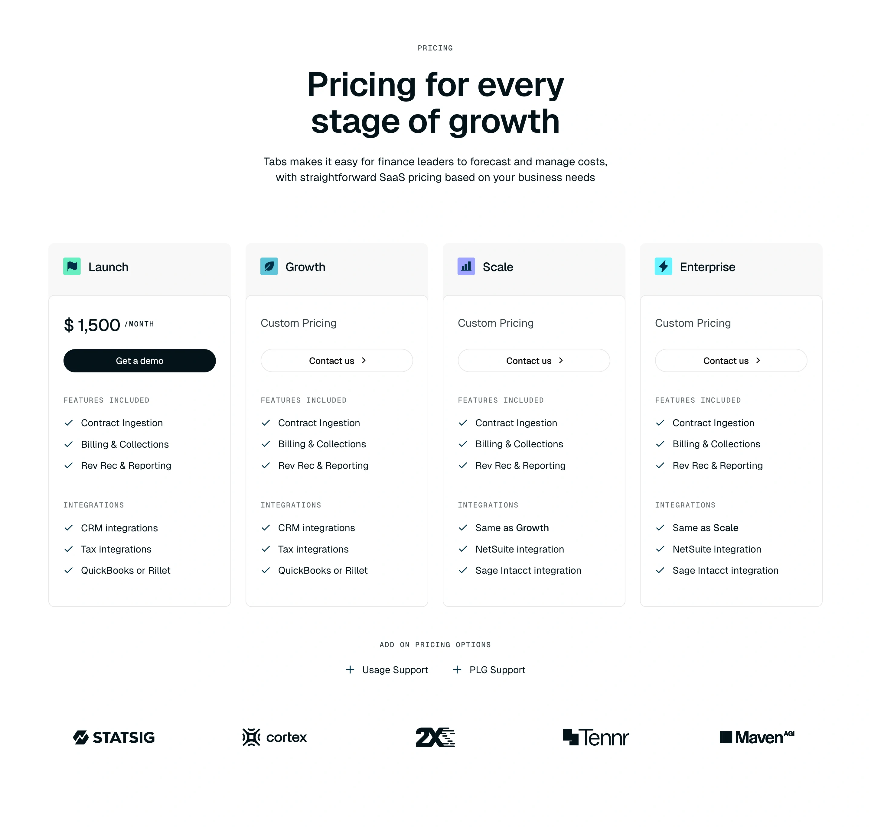 Tabs Growth Plan Pricing Design