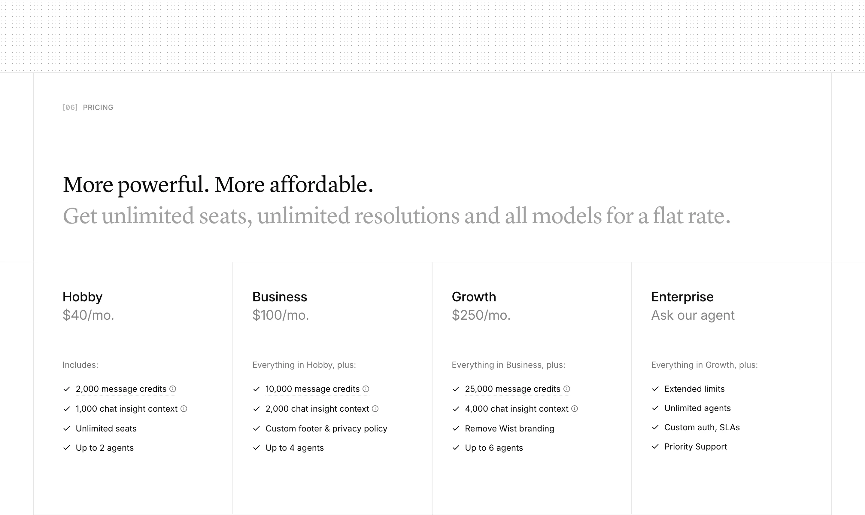 Wist Service Pricing Design
