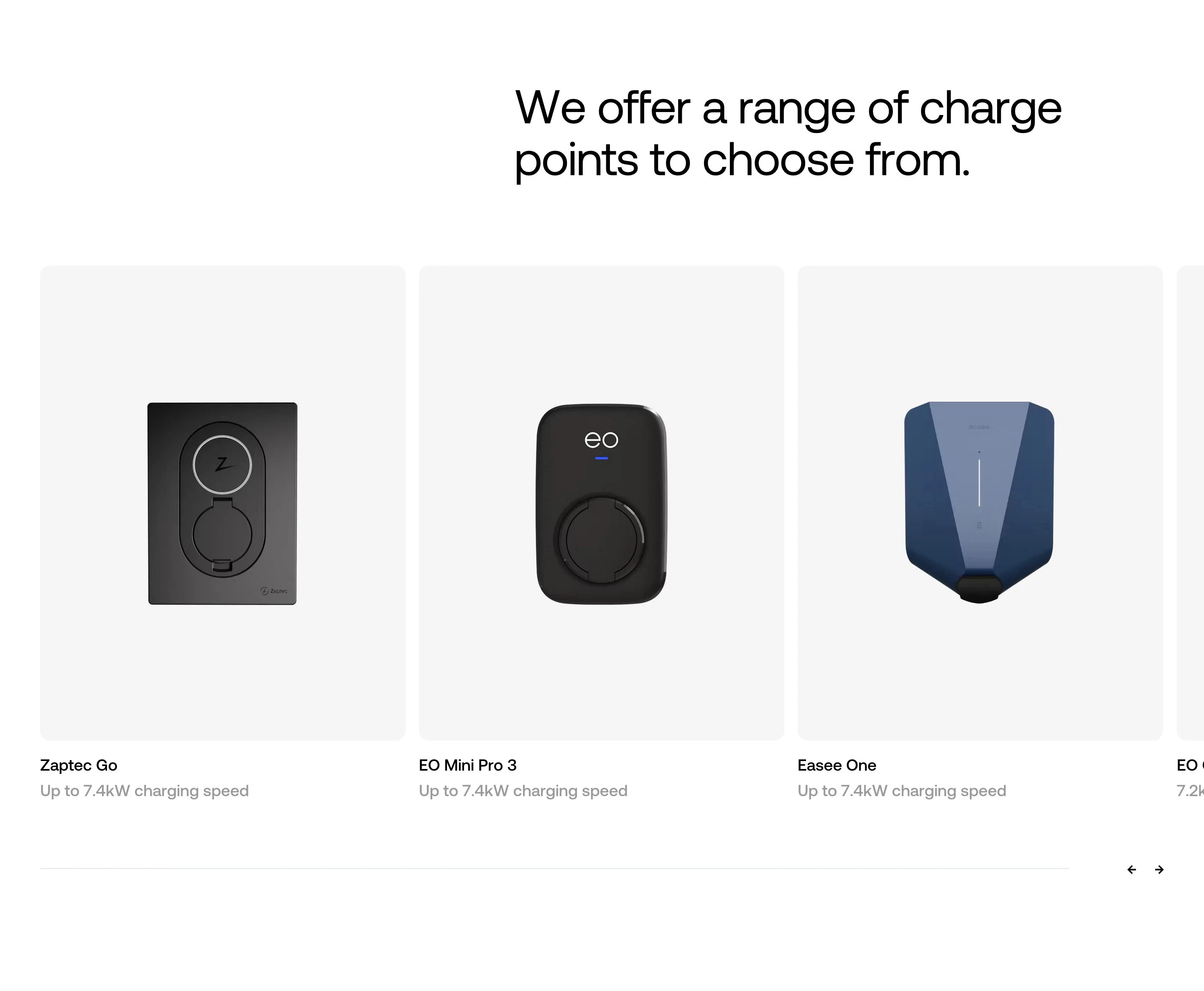 Energy Park Home Page Section Charge Points
