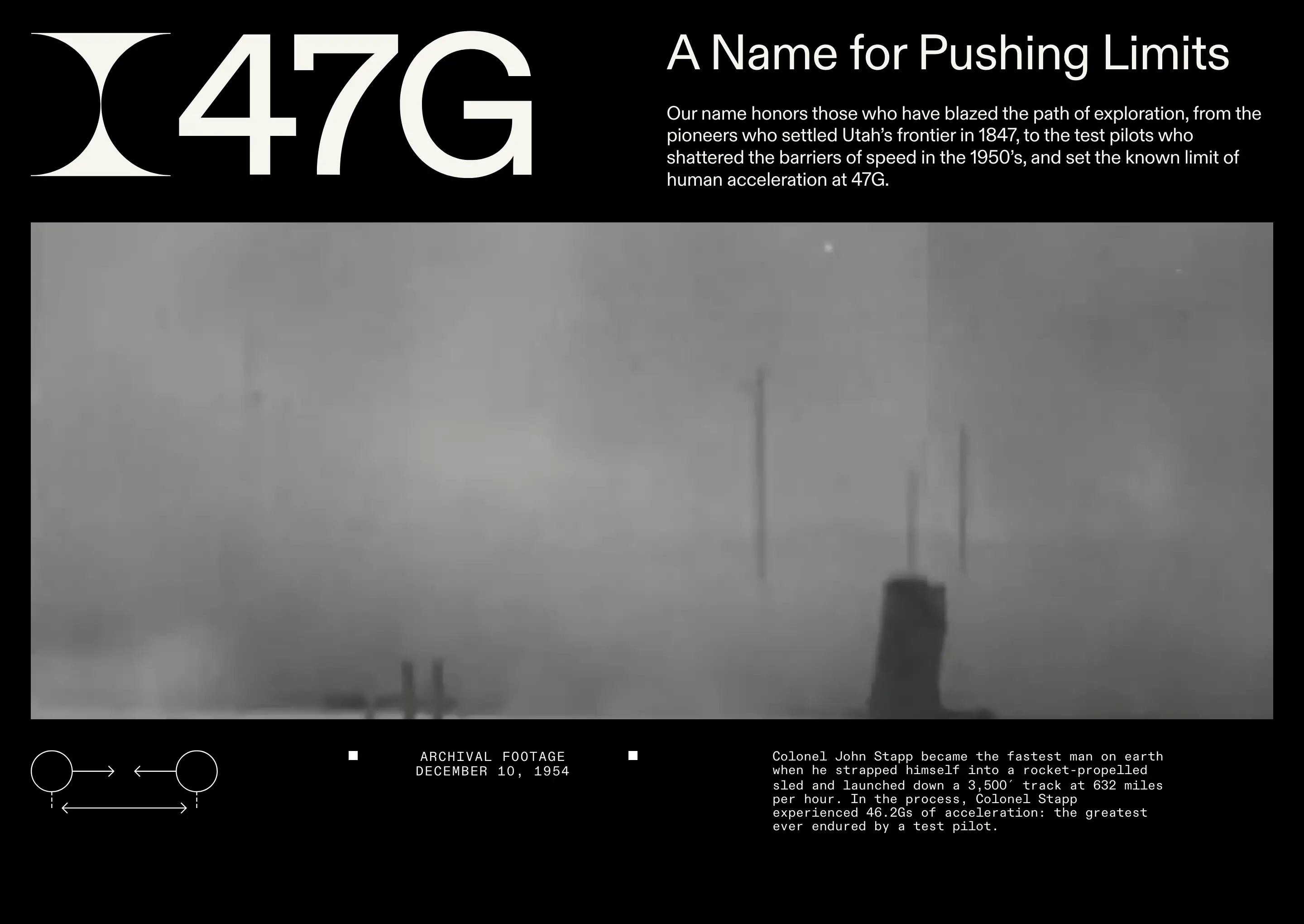 47G Brand Story Introduction Header Design