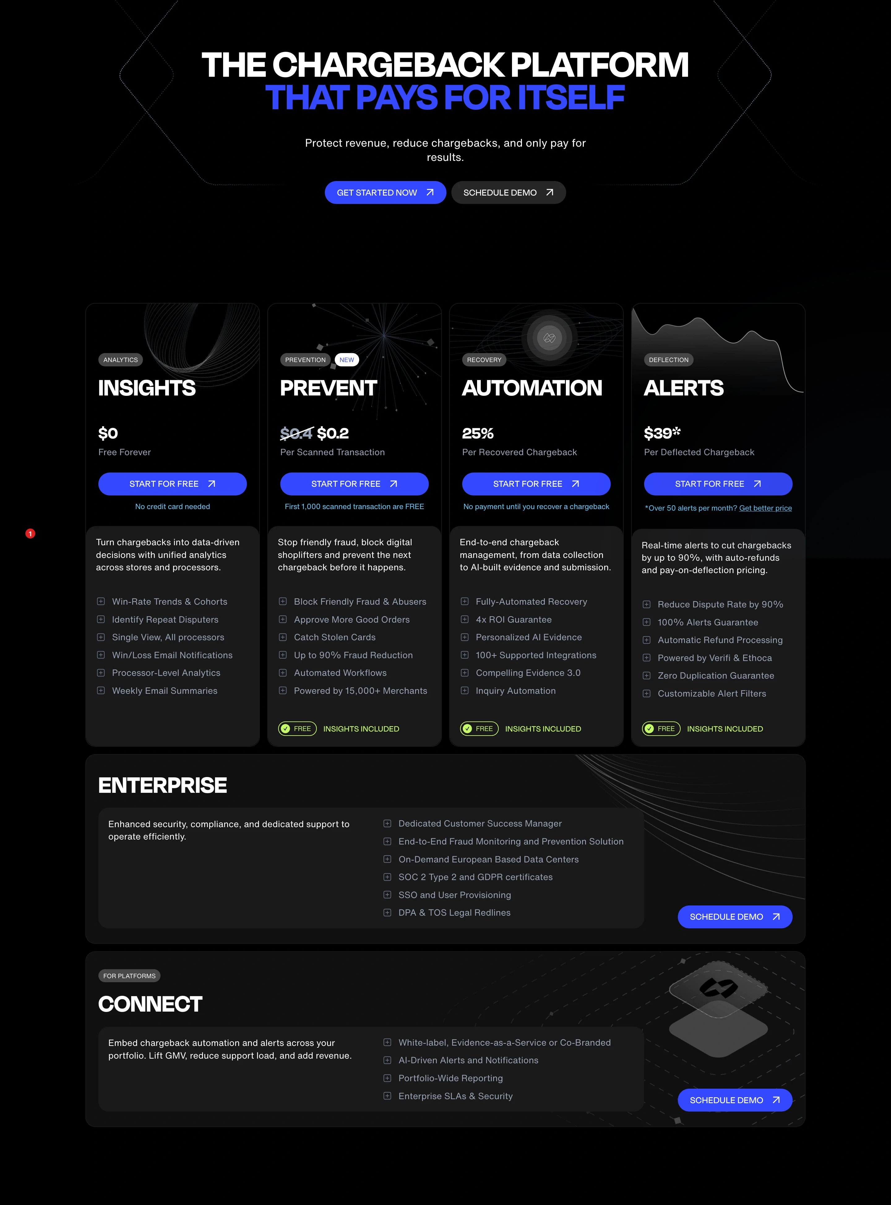 Chargeflow Chargeback Solutions Pricing Design