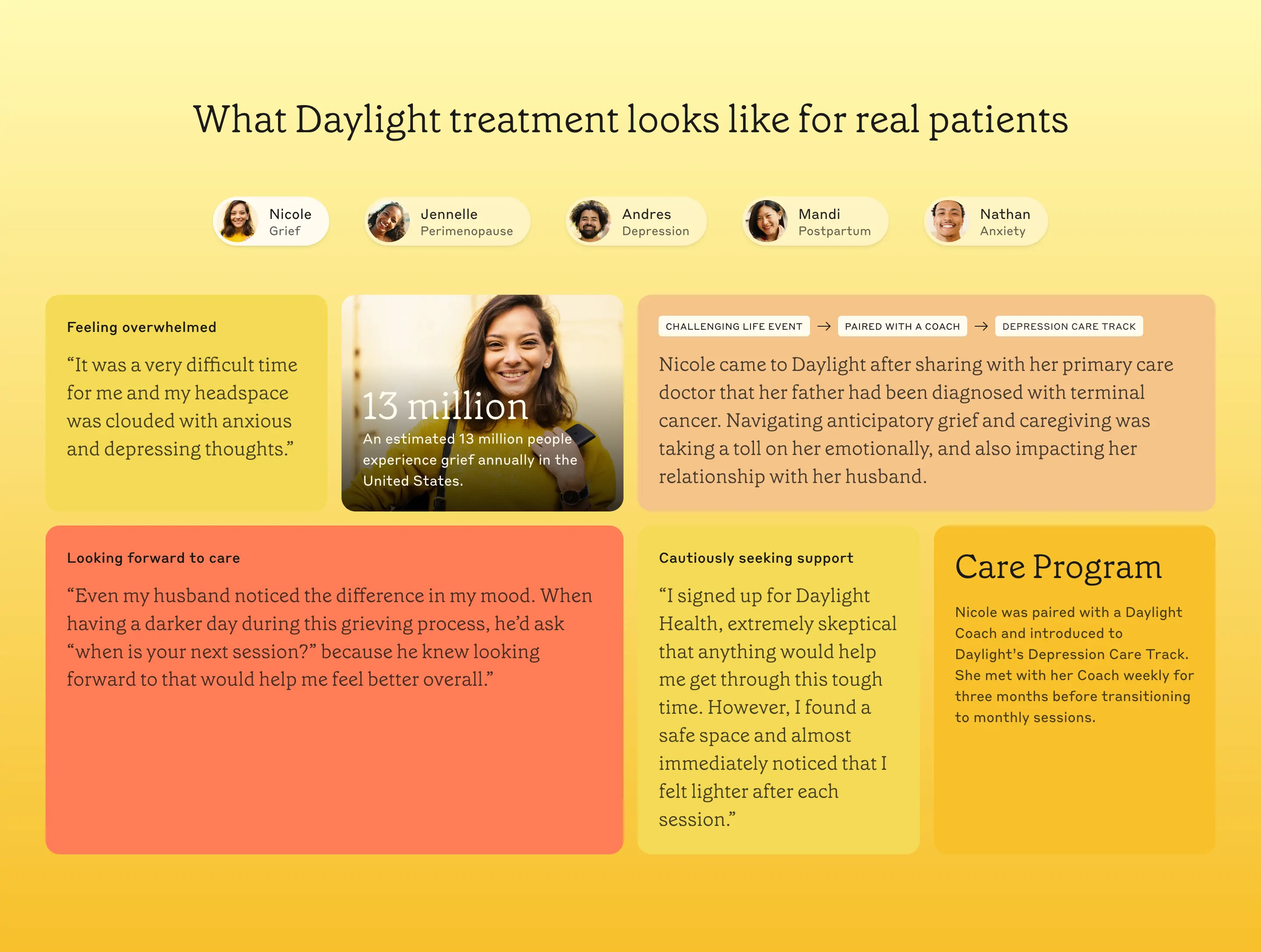 Daylight Patient Testimonial Design