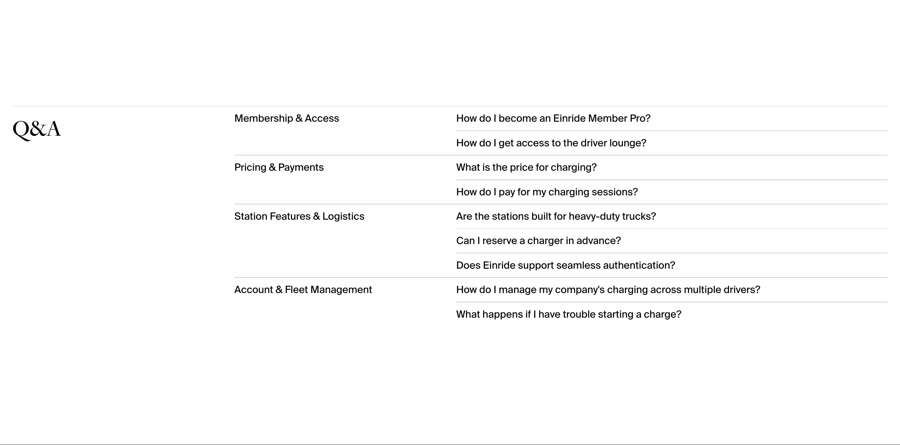 Einride Support FAQ Design