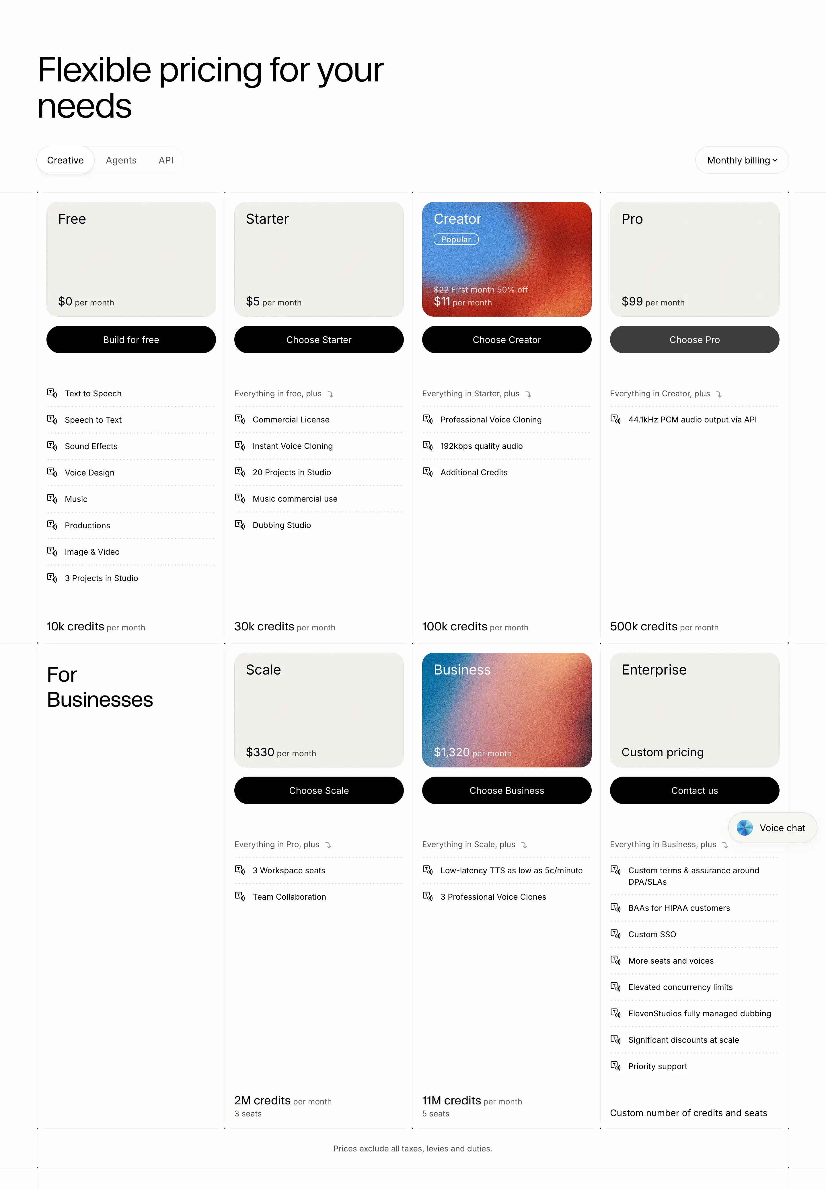ElevenLabs Flexible Pricing Design
