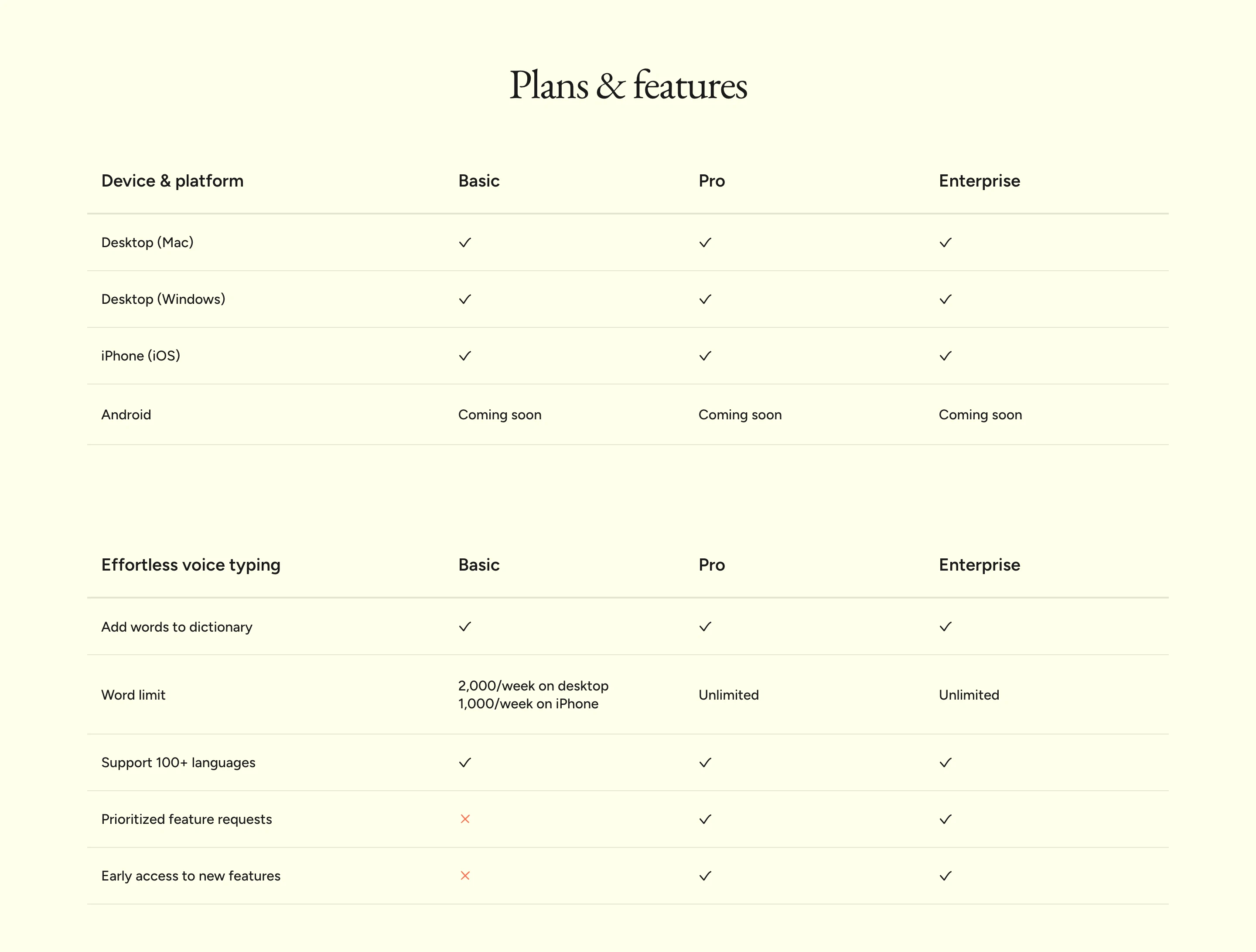 Flow Plan Comparison Table Design