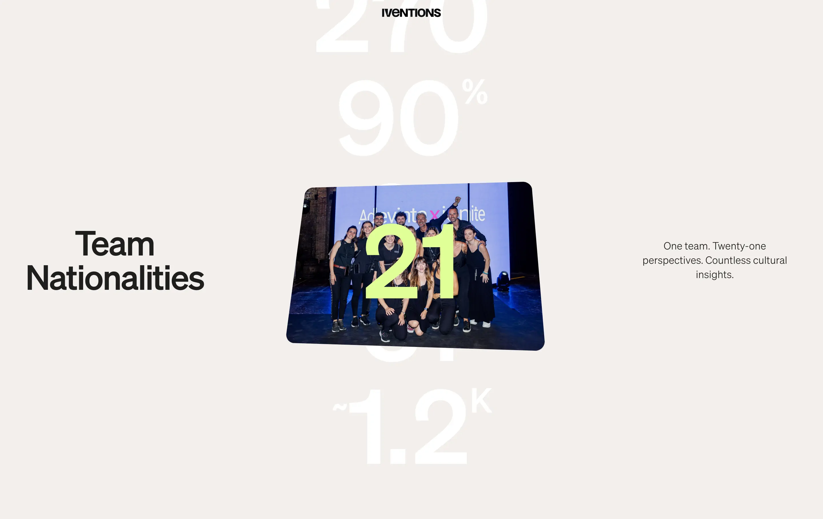 Inventions Global Diversity Stats Design