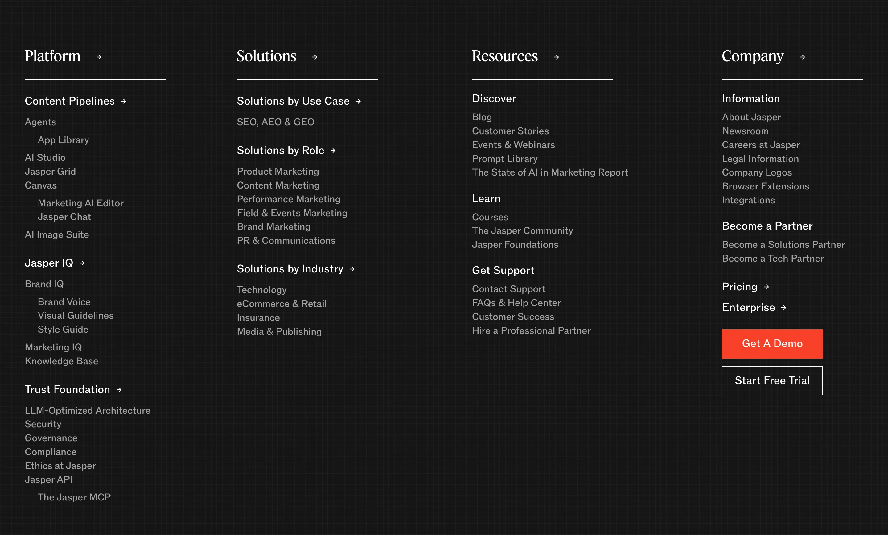 Jasper Site Navigation Footer Design