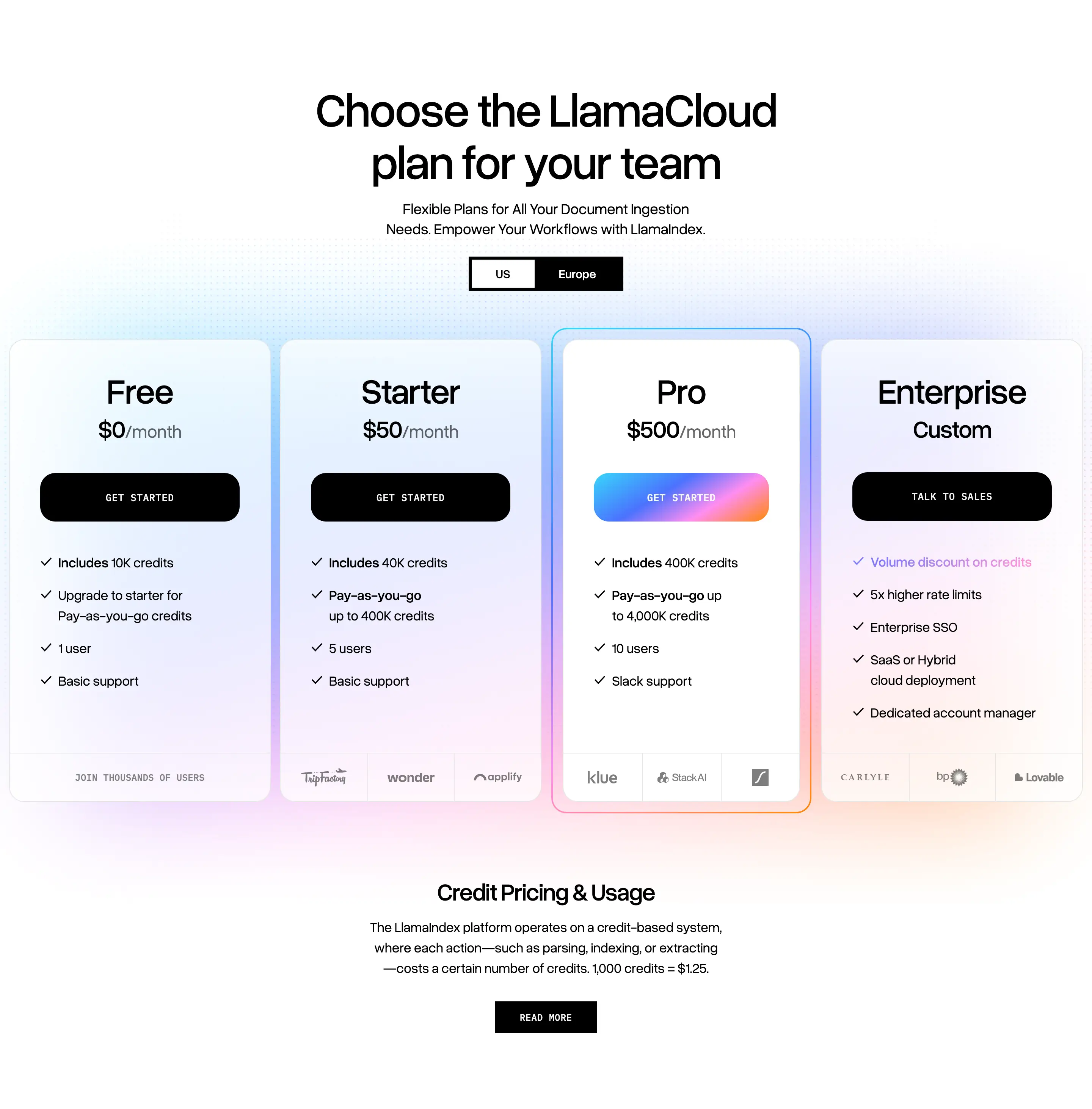 LlamaIndex Plan Pricing Design