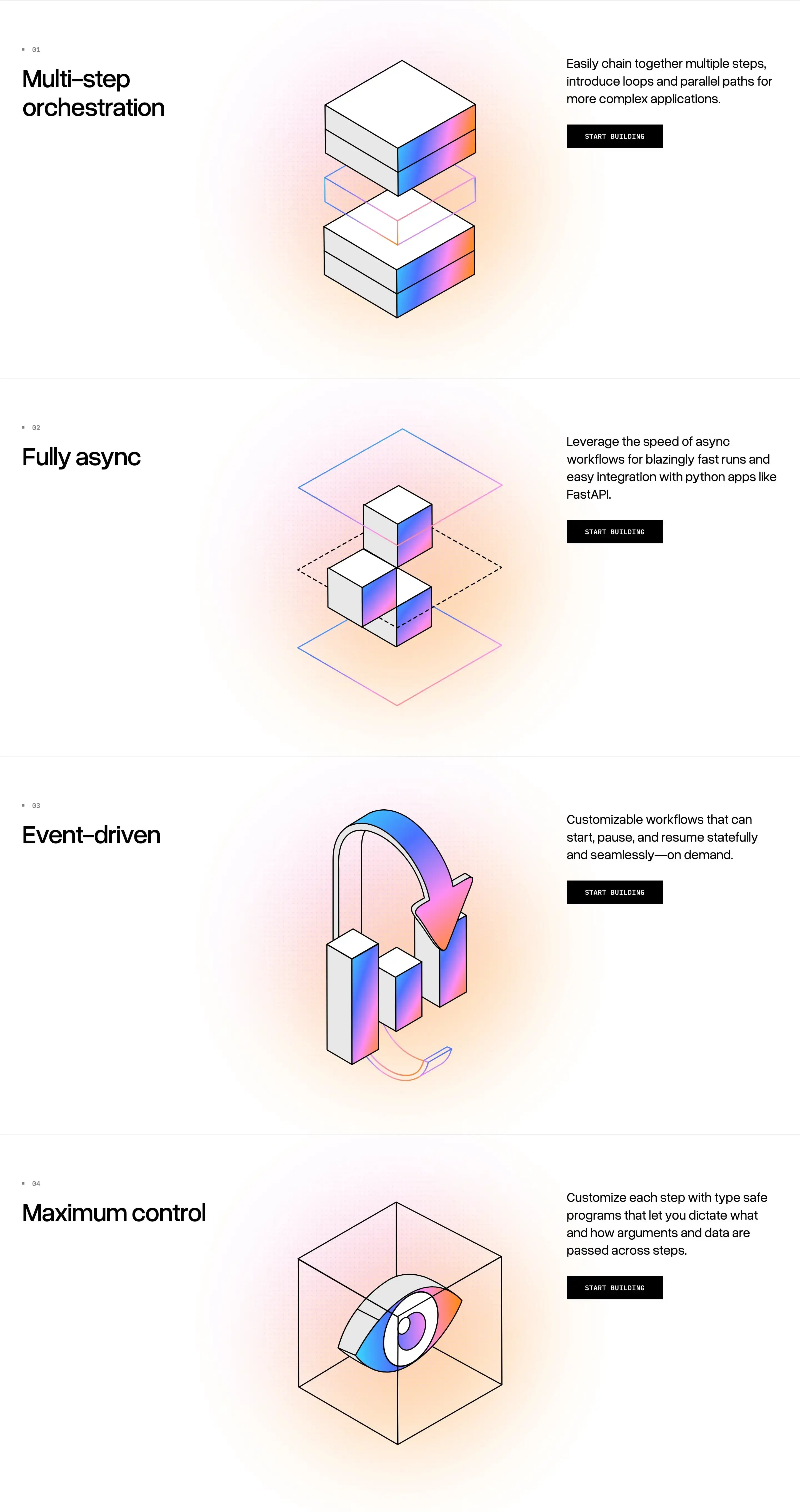 LlamaIndex Workflows Feature List Design