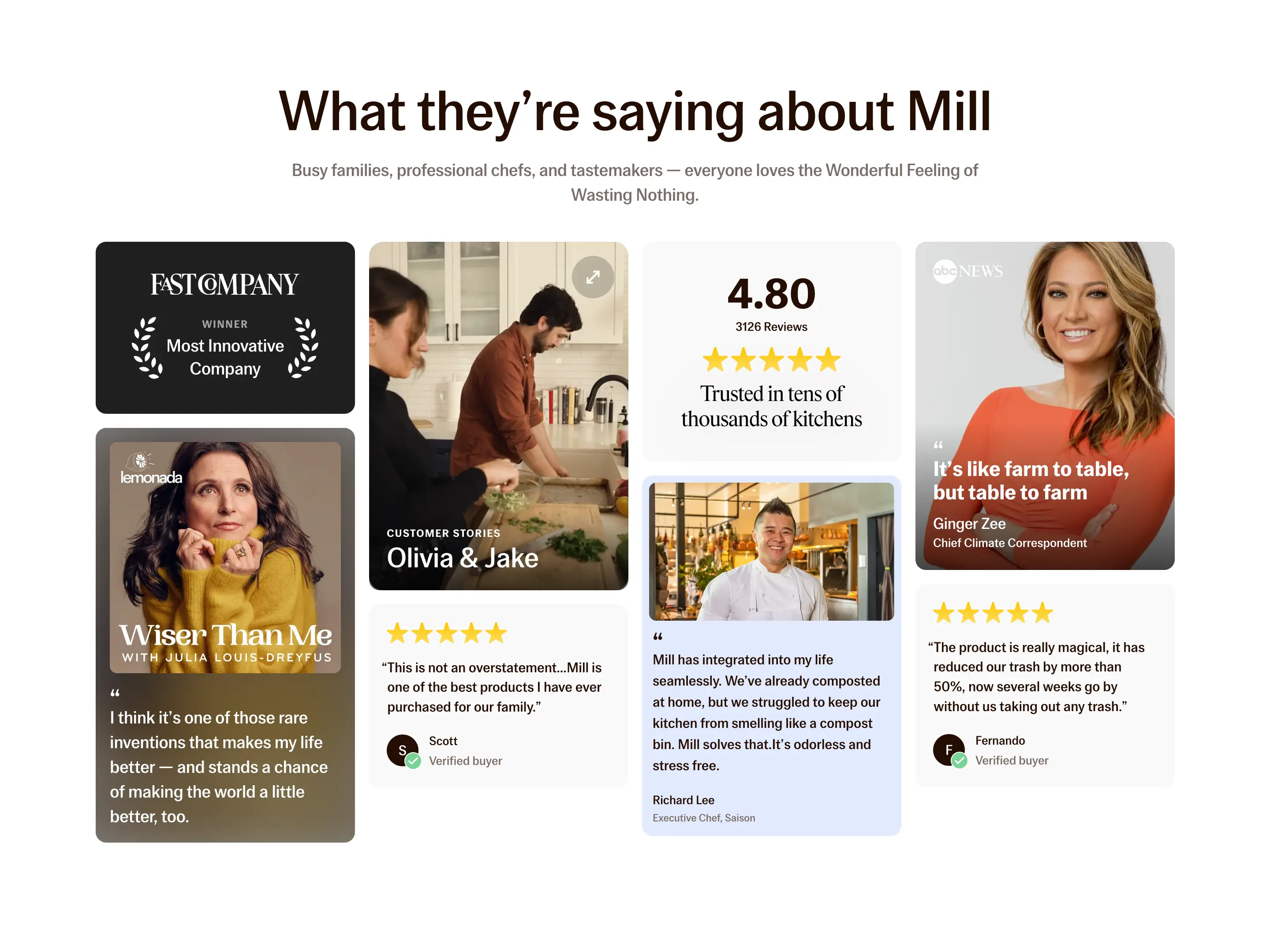 Mill Testimonials Social Proof Grid Design