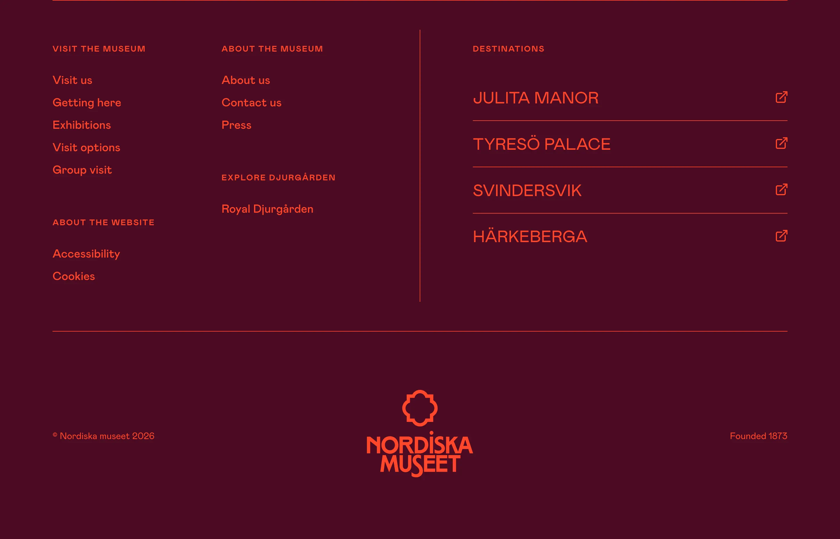 Nordiska Museet Museum Footer Design