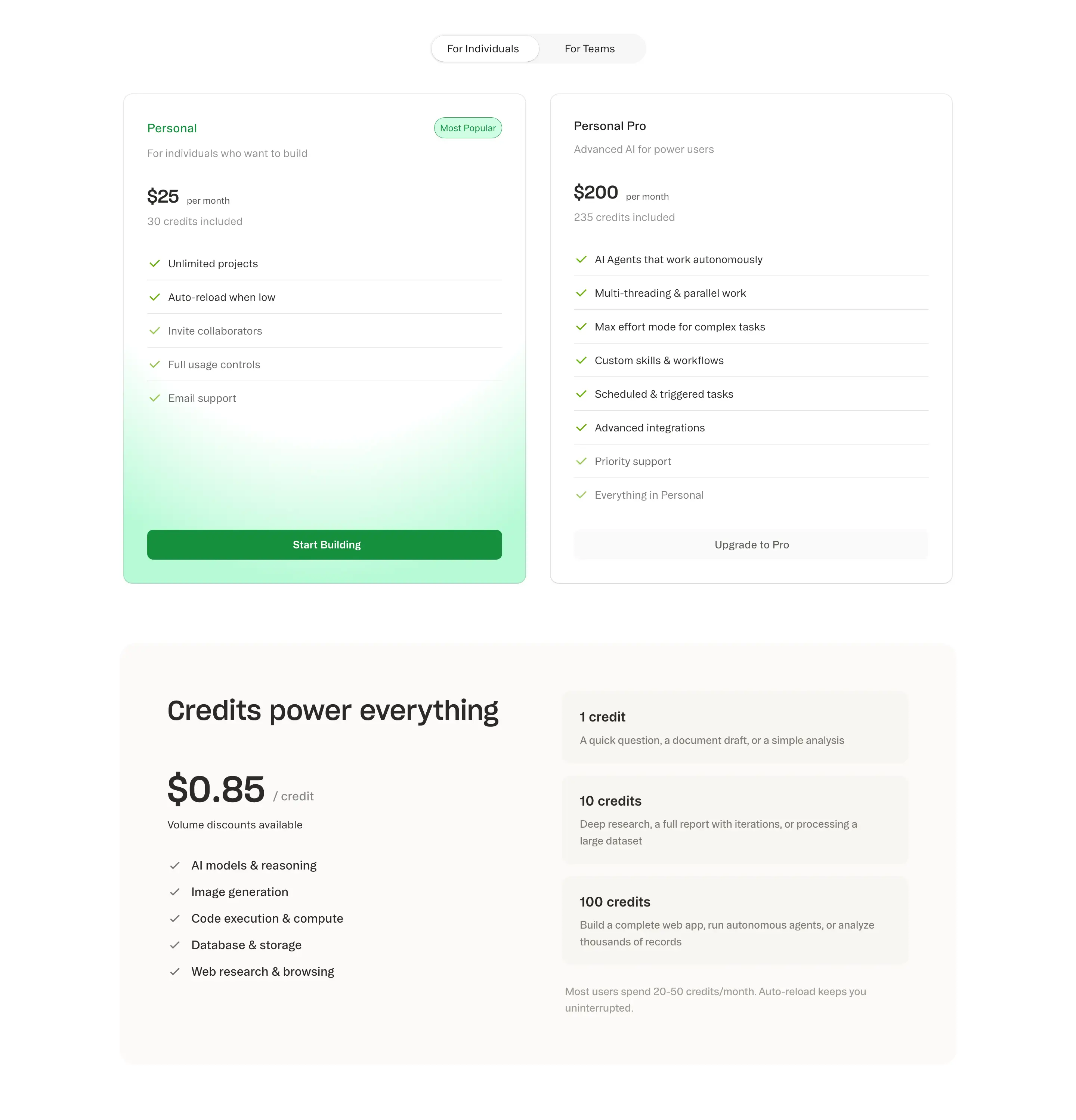 Obvious Tiered Pricing Design