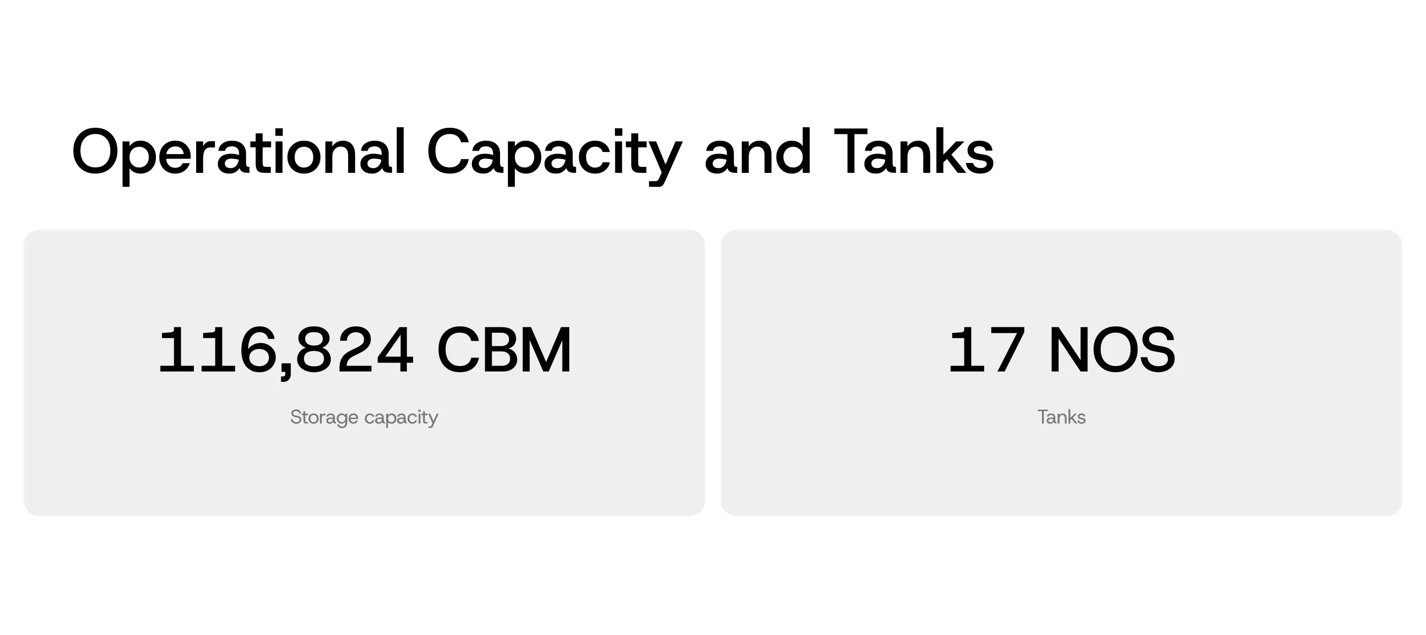 Oryxon Operational Capacity Stats Design