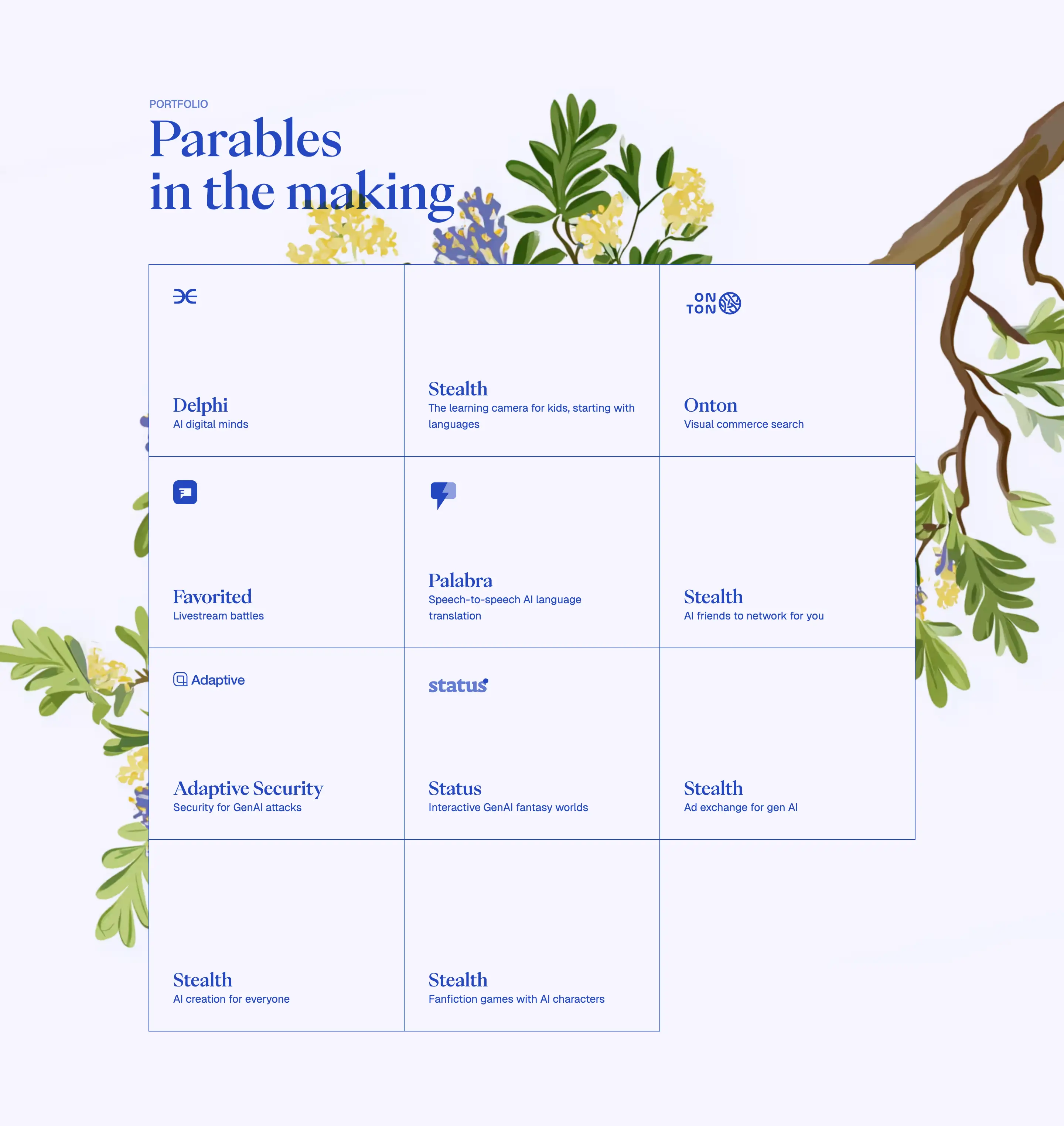 Parable Investment Grid Design