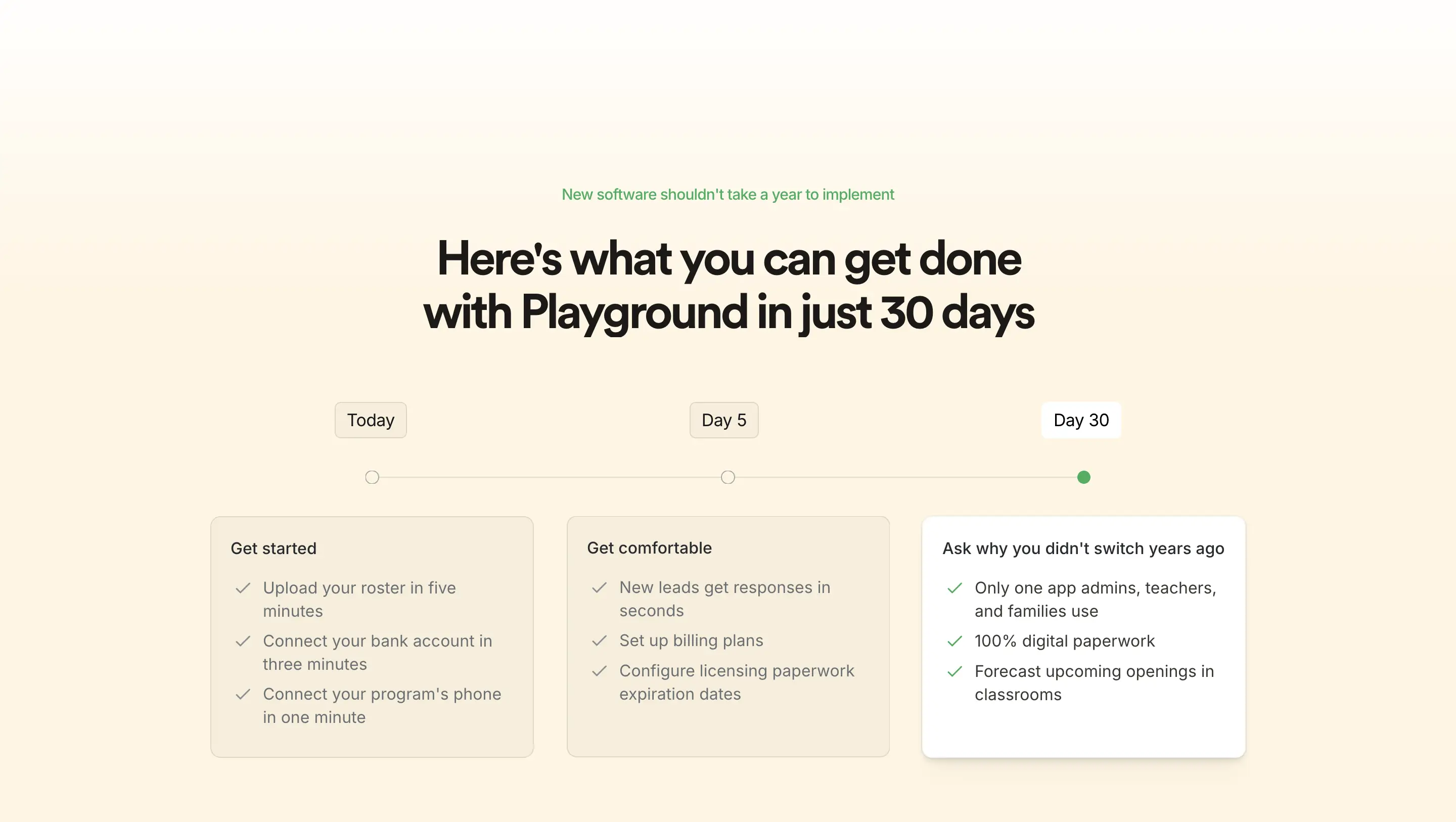 Playground Implementation Timeline Design