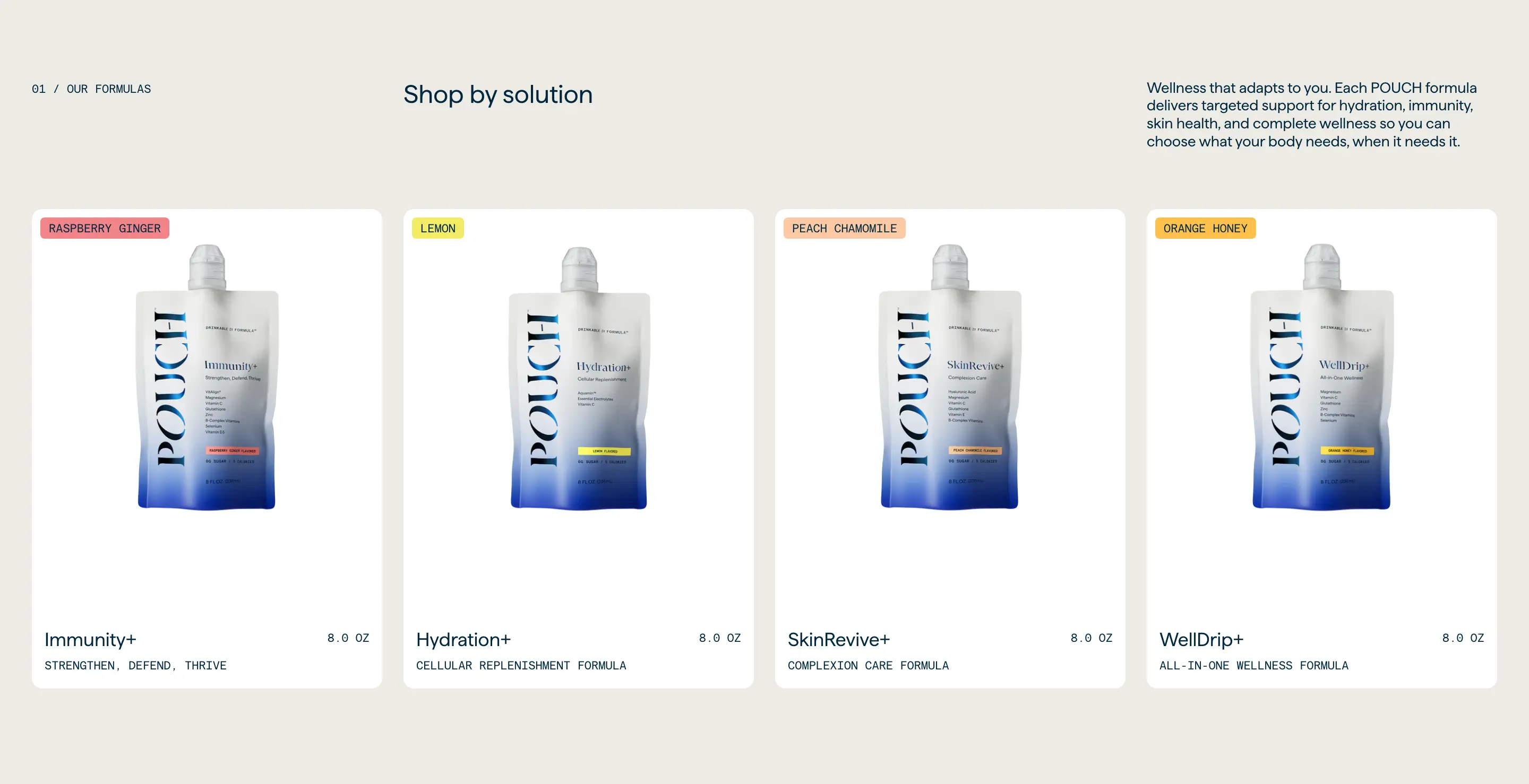 Pouch Solution Product Listing Design