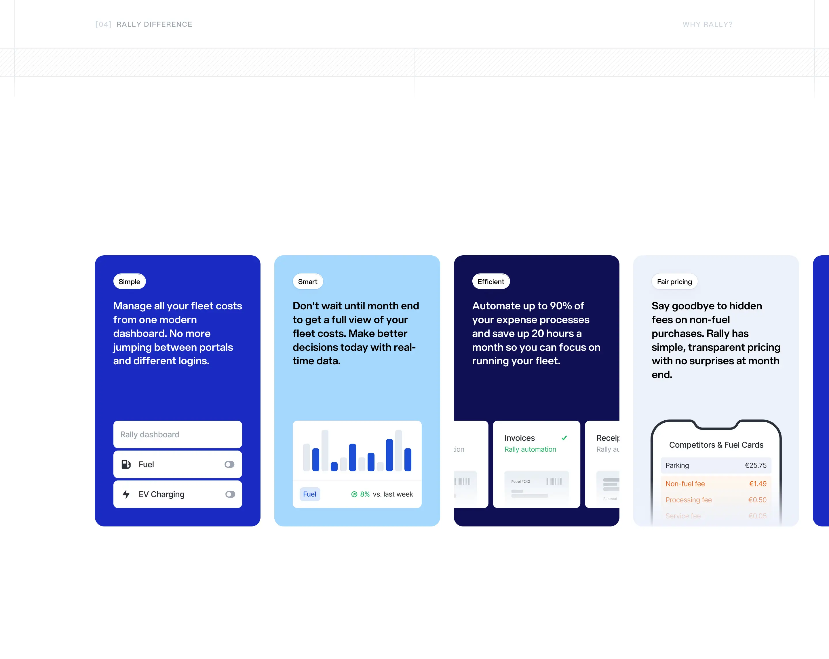 Rally Fleet Management Feature Card Design