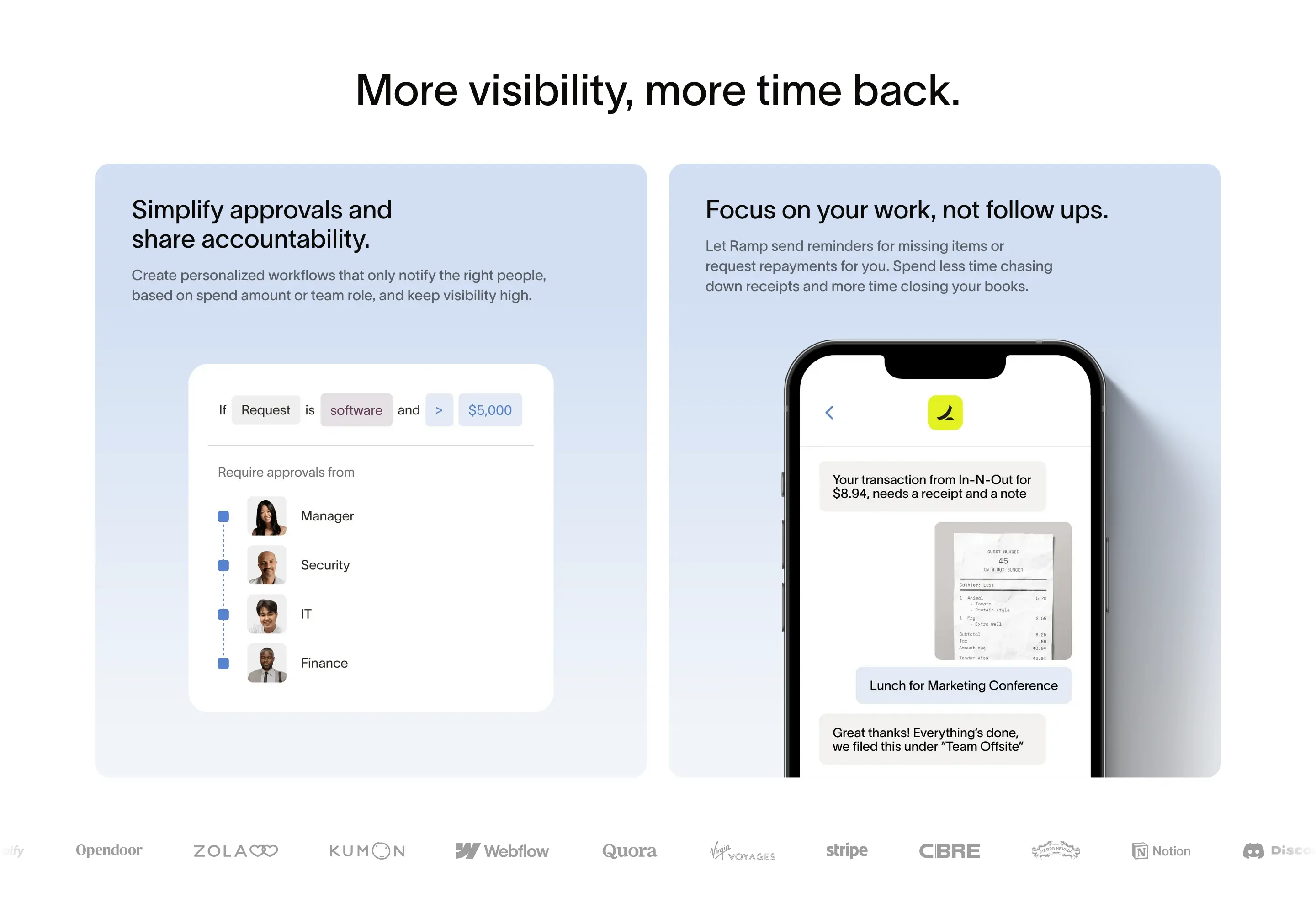 Ramp Workflow Efficiency Feature Card Design