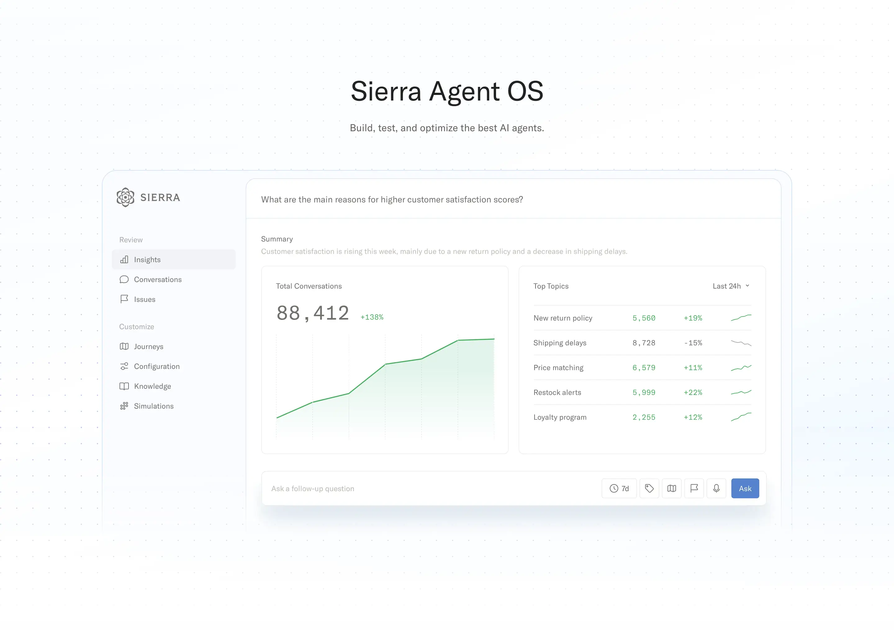 Sierra Agent OS Feature Design