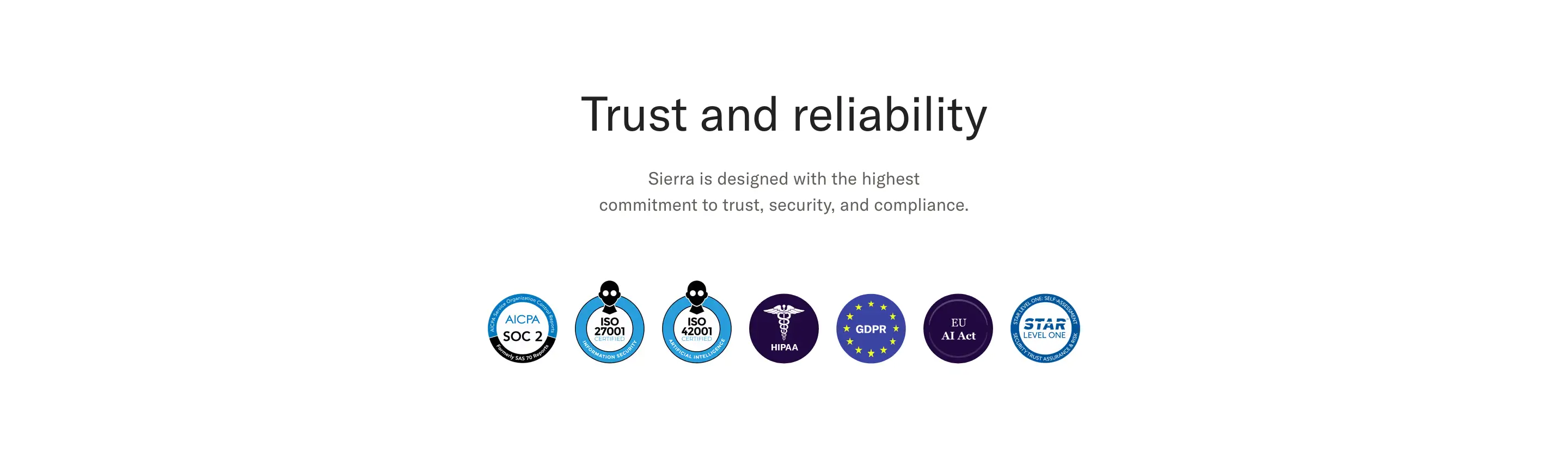 Sierra Compliance Logo Cloud Design