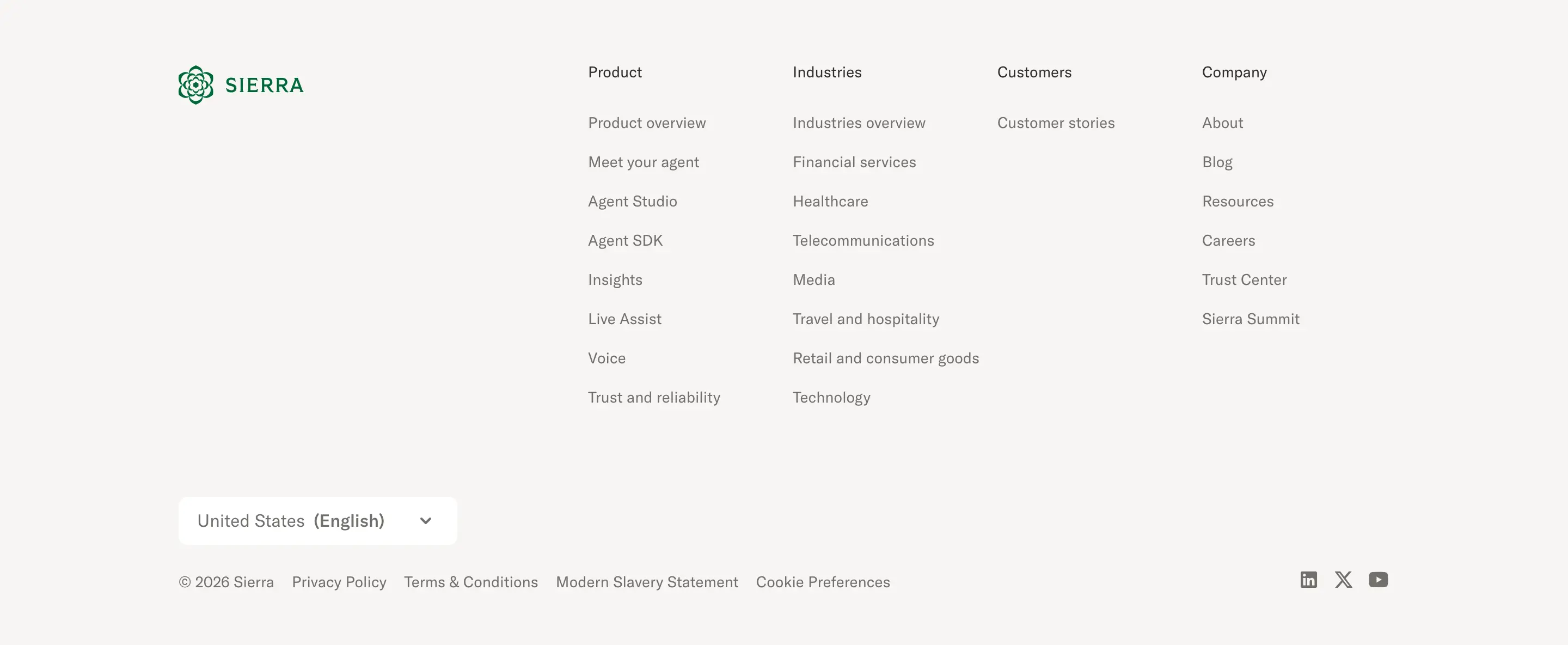 Sierra Global Navigation Footer Design