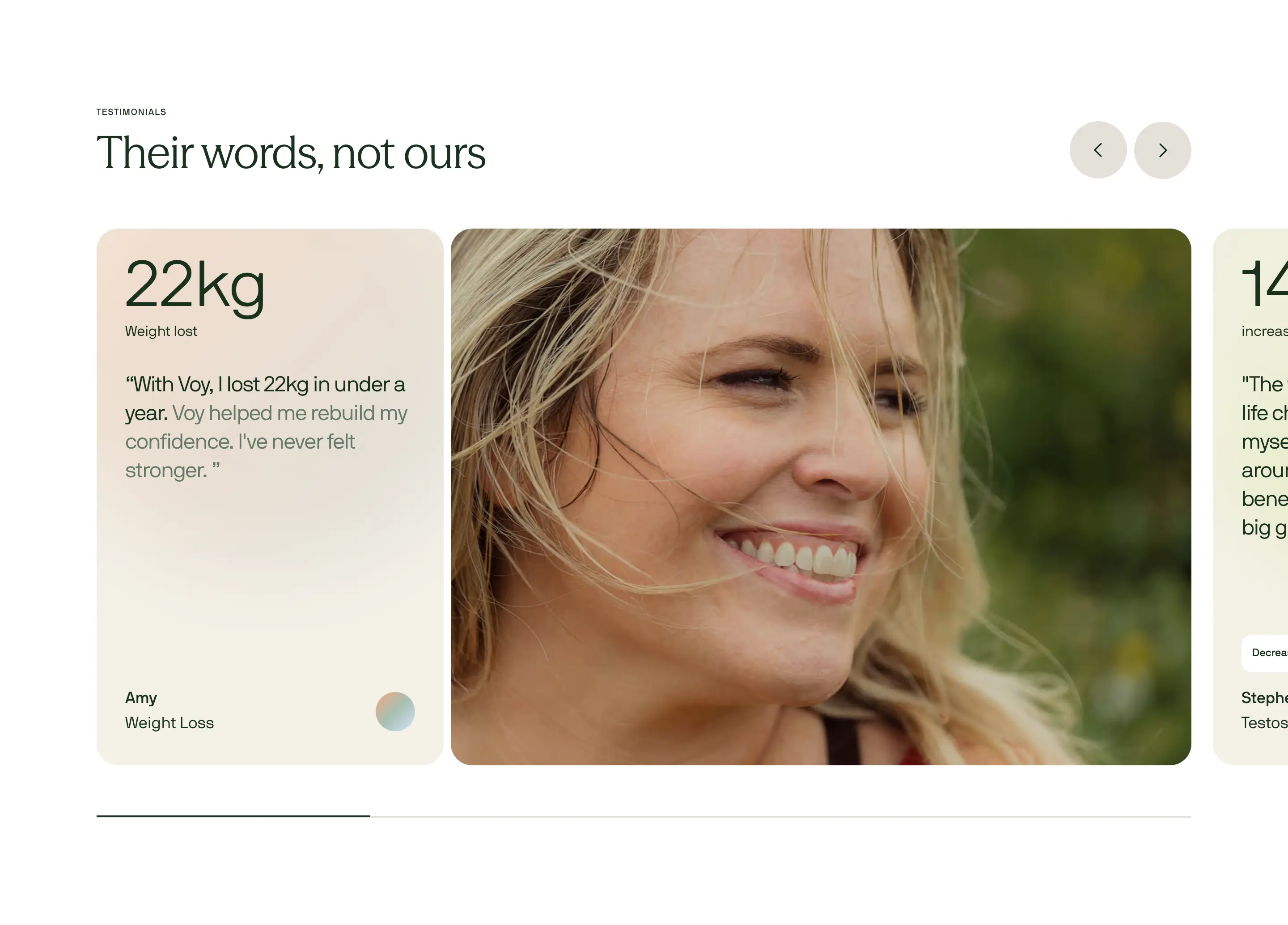 Voy Customer Testimonial Carousel Design