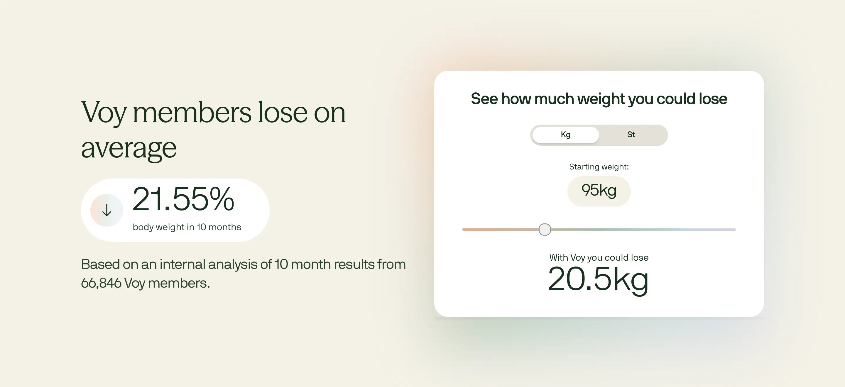 Voy Loss Calculator Design