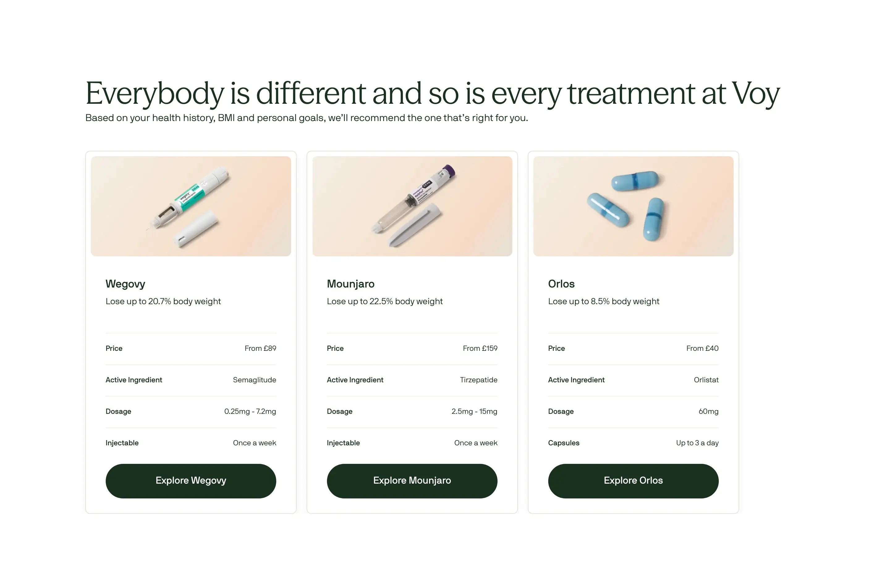 Voy Treatment Product Grid Design